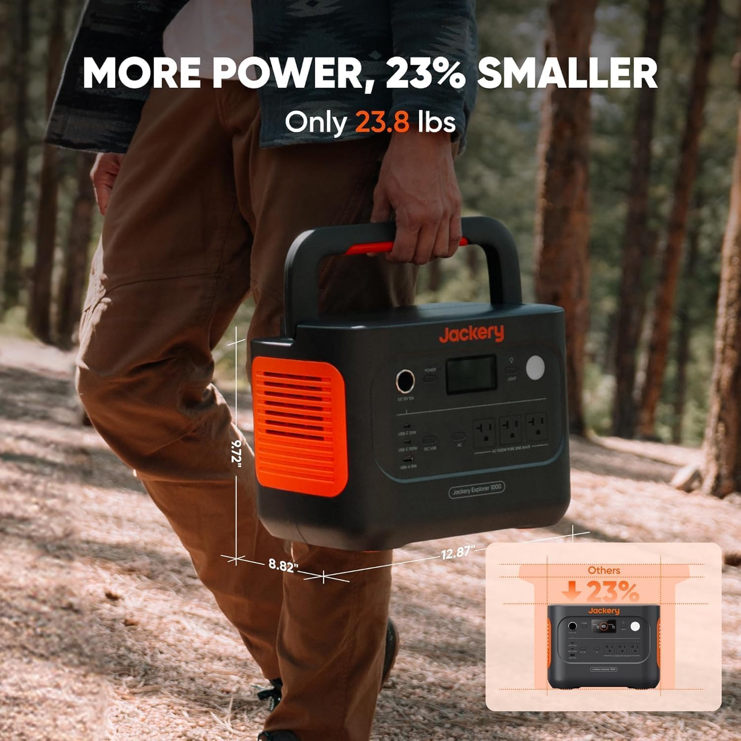 Jackery Explorer 1000 v2 Portable Power Station,1070Wh LiFePO4 Battery,1500W AC/100W USB-C Output, 1 Hr Fast Charge, Solar Generator for Camping,Emergency, RV, Off-Grid Living(Solar Panel Optional) - Image 4