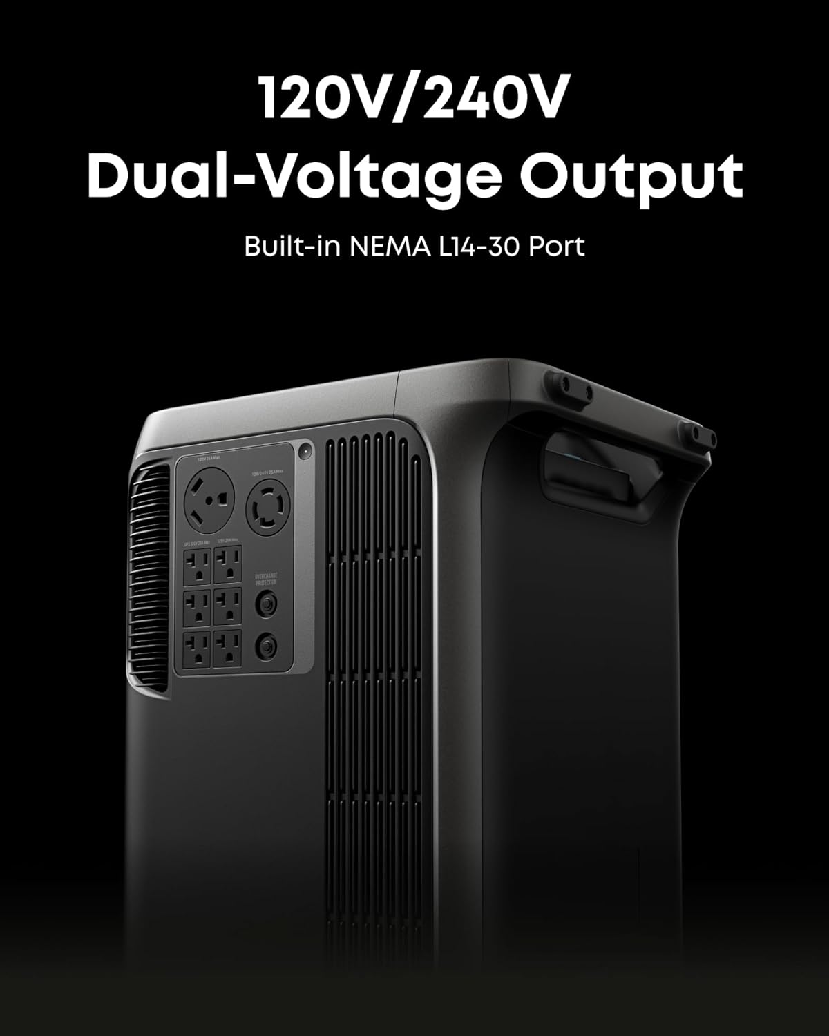 SOLIX F3800 Plus Portable Power Station with Home Power Panel and 400W Solar Panel, 3840Wh, 6000W AC Output, Generators for Home Use, 3,200W Solar Input, For Power Outages and Emergencies - Image 5