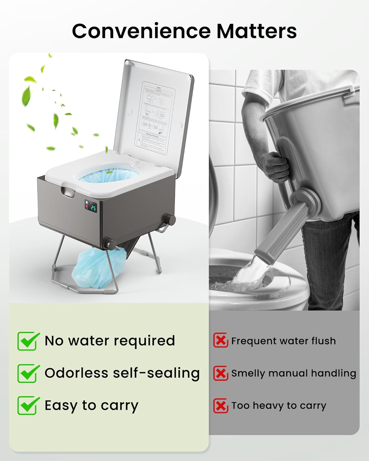 Dry Flush Toilet – Waterless, Odorless, Self-Contained | Rechargeable Portable Toilet for RVs, Van, Boat, Tiny House, Off-Grid | Easier to Use Than Composting or Incinerator Toilets - Image 3