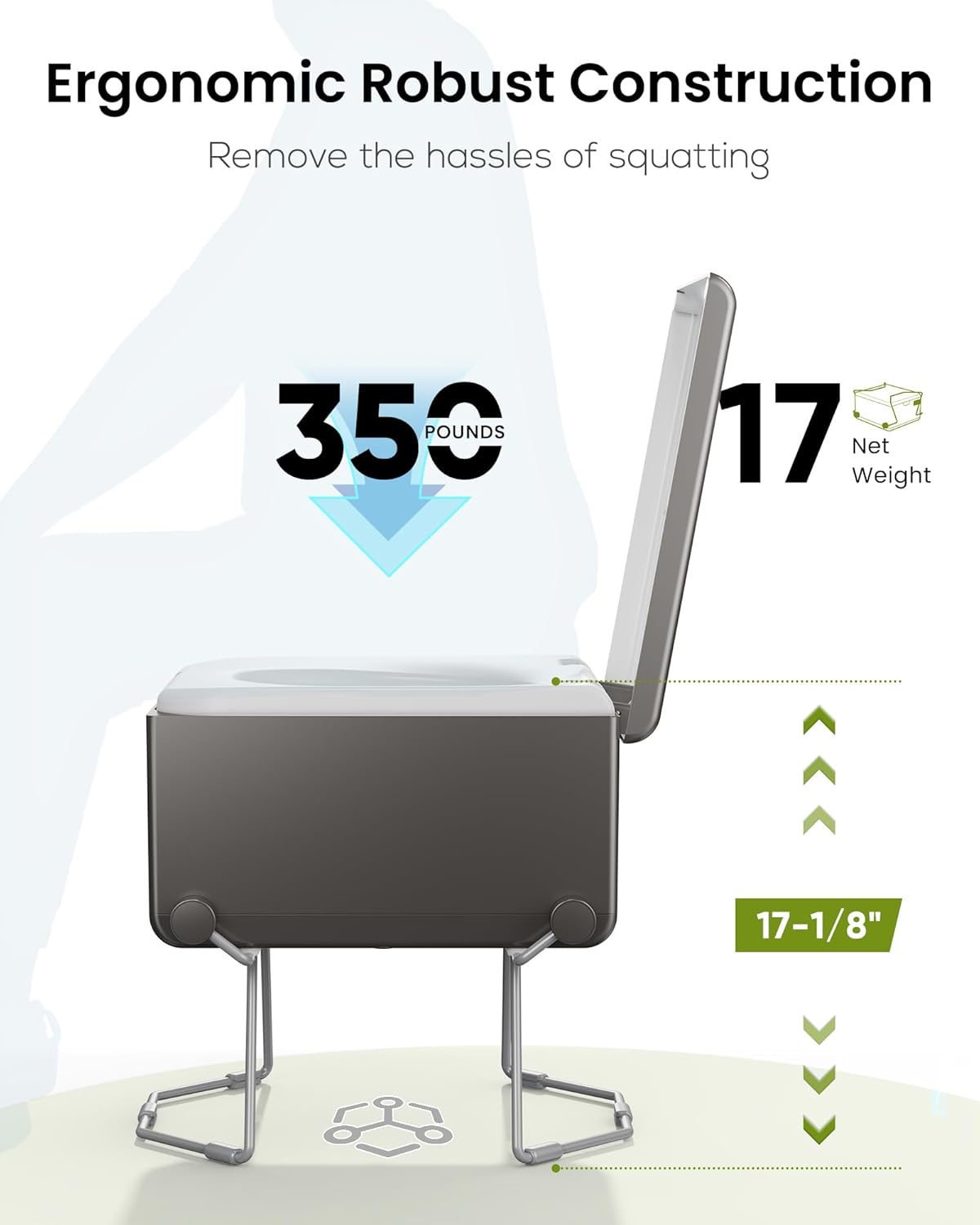Dry Flush Toilet – Waterless, Odorless, Self-Contained | Rechargeable Portable Toilet for RVs, Van, Boat, Tiny House, Off-Grid | Easier to Use Than Composting or Incinerator Toilets - Image 2