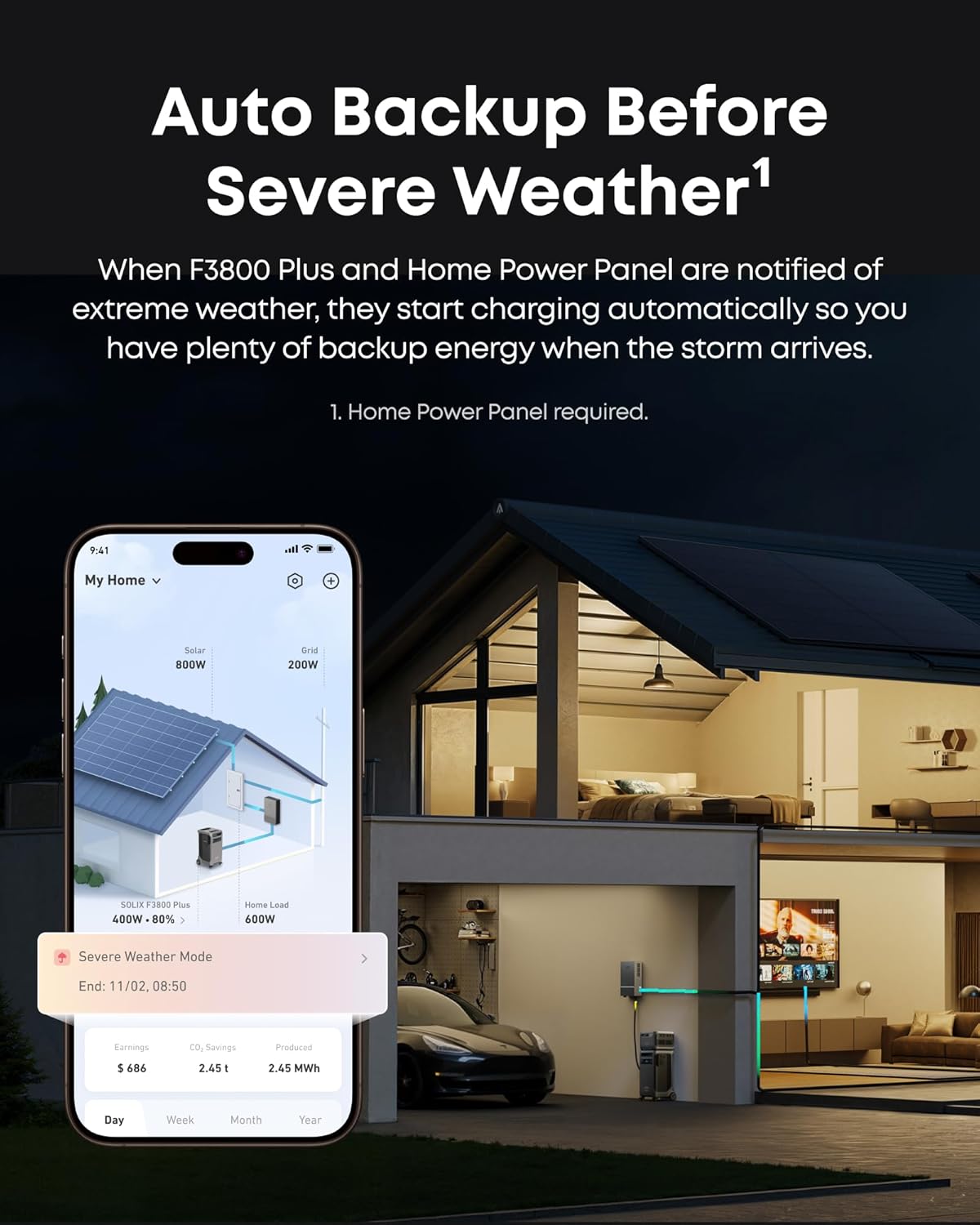 SOLIX F3800 Plus Portable Power Station with Home Power Panel and 400W Solar Panel, 3840Wh, 6000W AC Output, Generators for Home Use, 3,200W Solar Input, For Power Outages and Emergencies - Image 7